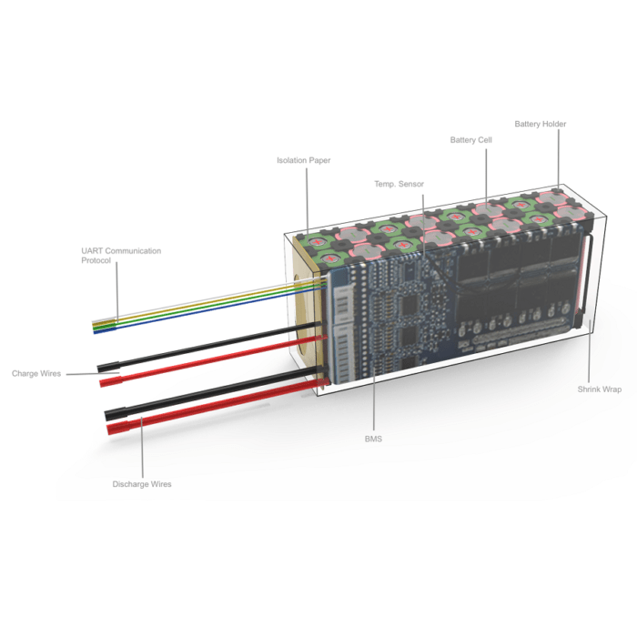 25.9v 4Ah battery