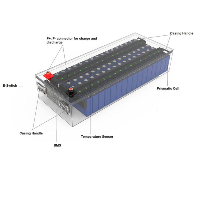 lifepo4 48V 200Ah Battery Pack