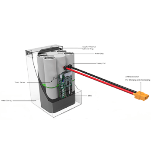 24v 8Ah battery