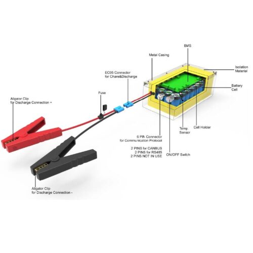 24V 12Ah battery