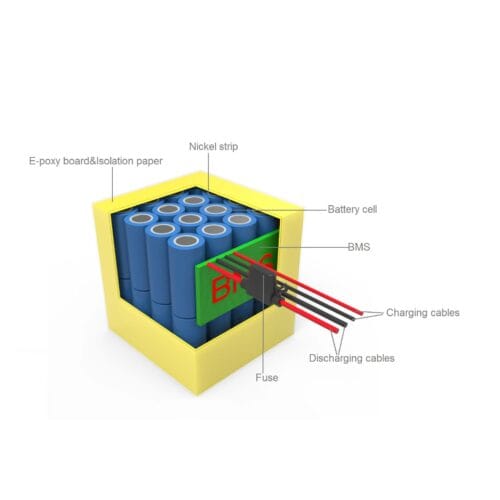 24V 24Ah battery