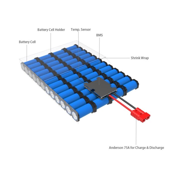 lifepo4 25.6V 36Ah Battery