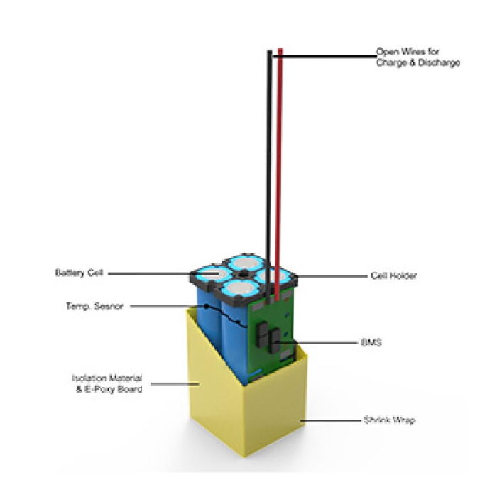 iFePo4 12.8V 4Ah Battery