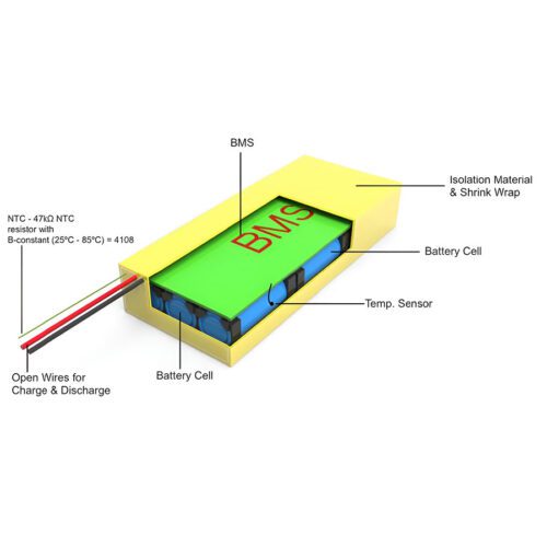 28.8V 4Ah Battery