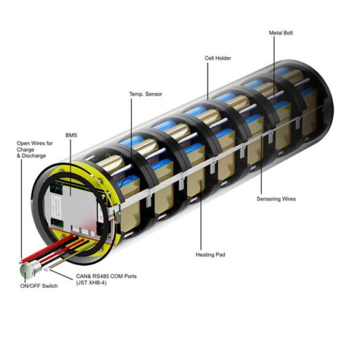 50.4V 40Ah Battery