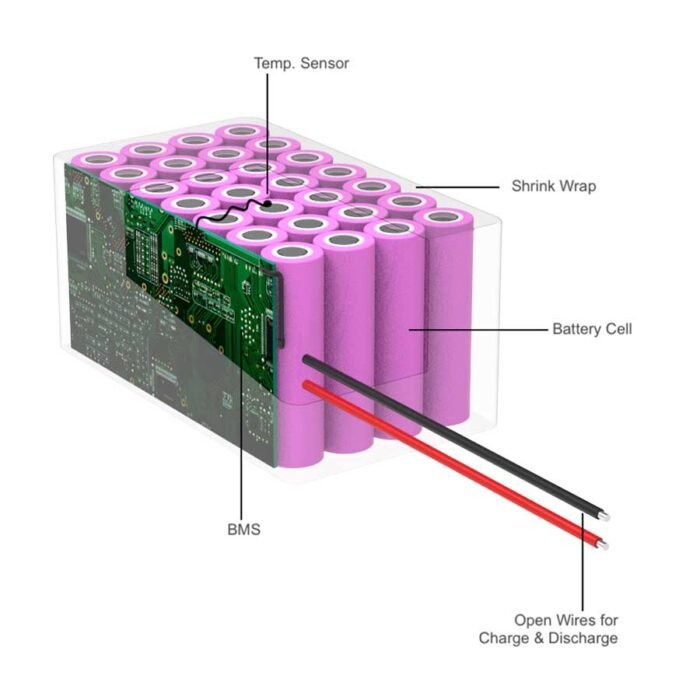 25.2V 12.8Ah Battery